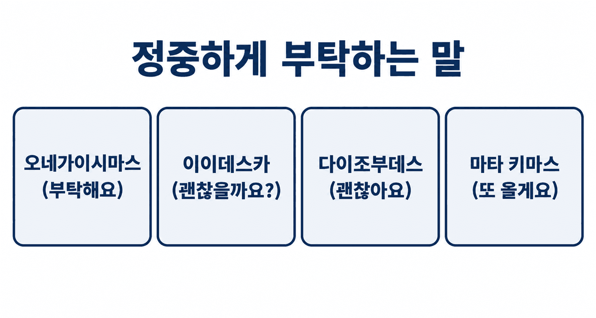 정중한 일본어 표현: 오네가이시마스(부탁해요), 이이데스카(괜찮을까요?), 다이조부데스(괜찮아요), 마타 키마스(또 올게요)