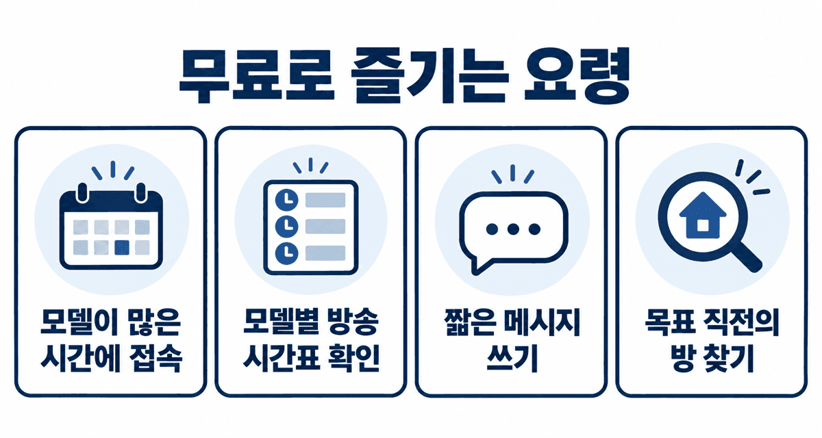 무료로 즐기는 요령: 모델이 많은 시간에 접속, 모델별 방송 시간표 확인, 짧은 메시지 쓰기, 목표 직전의 방 찾기