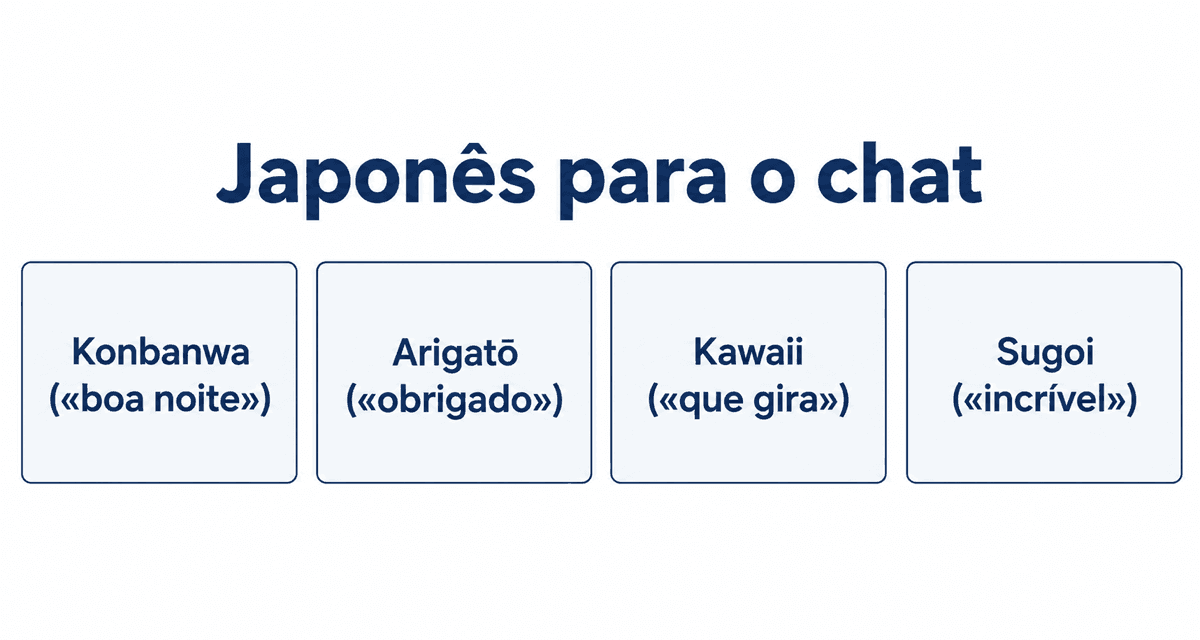 Japonês para o chat: konbanwa («boa noite»), arigatō («obrigado»), kawaii («que gira») e sugoi («incrível»)