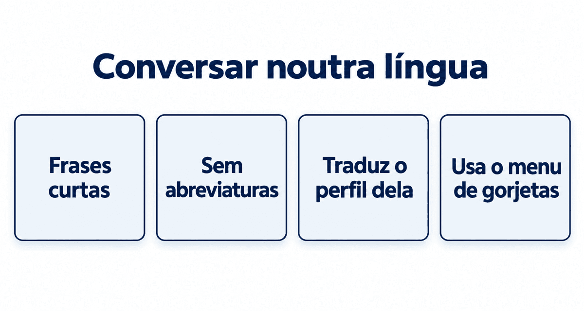 Conversar noutra língua: frases curtas, sem abreviaturas, traduz o perfil dela e usa o menu de gorjetas