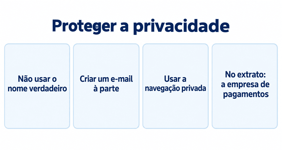 Proteger a privacidade: não usar o nome verdadeiro, criar um e-mail à parte, usar a navegação privada e ver o nome da empresa de pagamentos no extrato