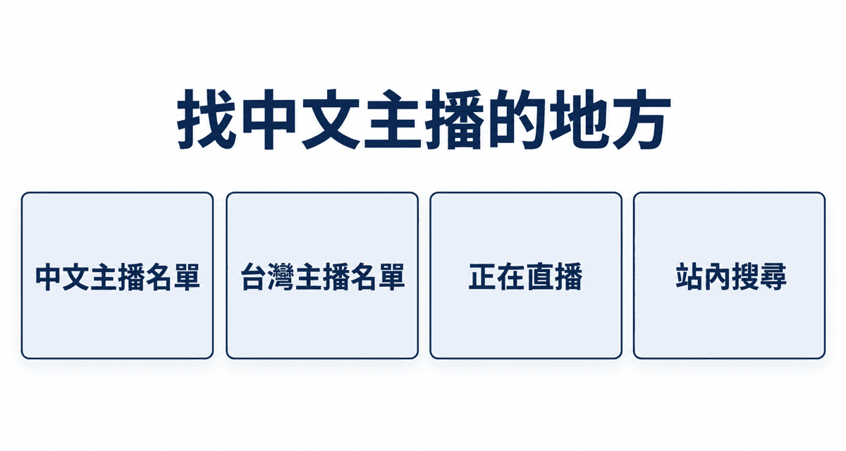 找中文主播的地方:中文主播名單、台灣主播名單、正在直播、站內搜尋