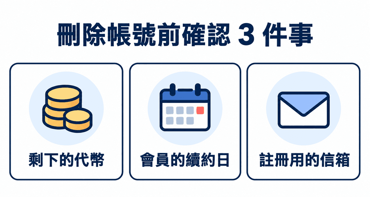 刪除帳號前確認 3 件事:剩下的代幣、會員的續約日、註冊用的信箱