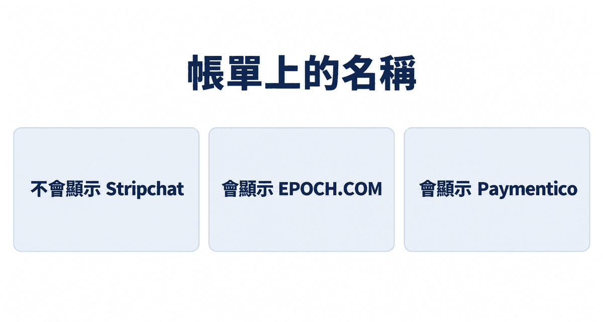 帳單上的名稱:不會顯示 Stripchat、會顯示 EPOCH.COM、會顯示 Paymentico
