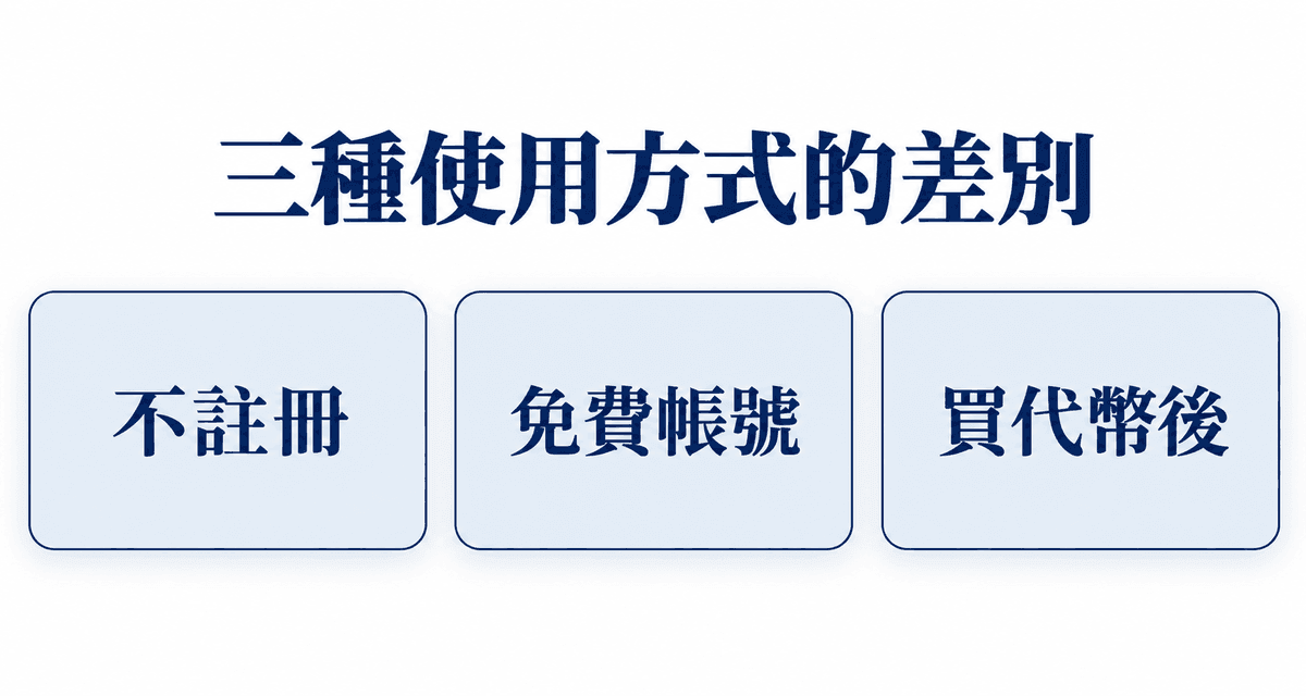 三種使用方式的差別:不註冊、免費帳號、買代幣後