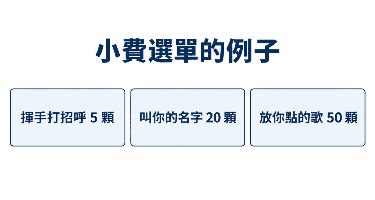 小費選單的例子:揮手打招呼 5 顆、叫你的名字 20 顆、放你點的歌 50 顆