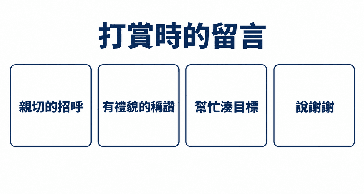 打賞時的留言:親切的招呼、有禮貌的稱讚、幫忙湊目標、說謝謝