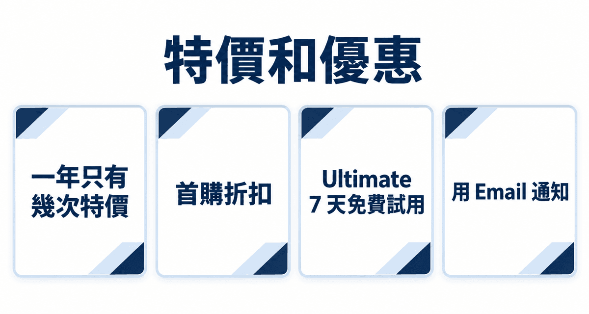 特價和優惠:一年只有幾次特價、首購折扣、Ultimate 7 天免費試用、用 Email 通知