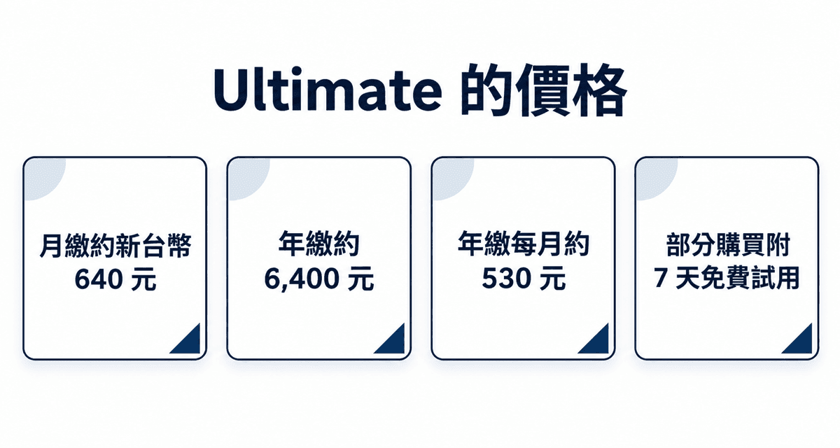 Ultimate 的價格:月繳約新台幣 640 元、年繳約 6,400 元、年繳每月約 530 元、部分購買附 7 天免費試用