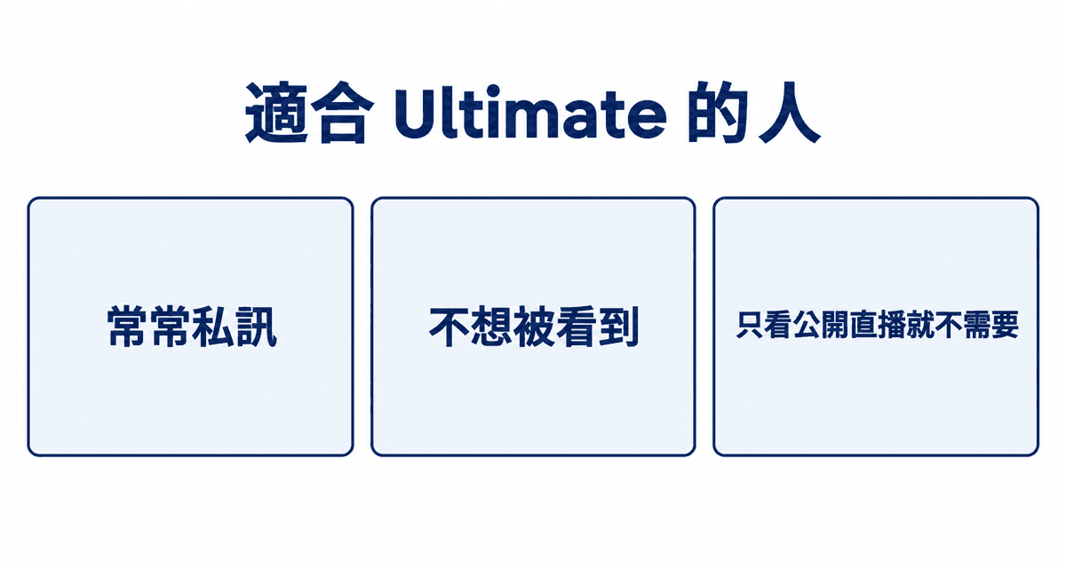 適合 Ultimate 的人:常常私訊、不想被看到、只看公開直播就不需要
