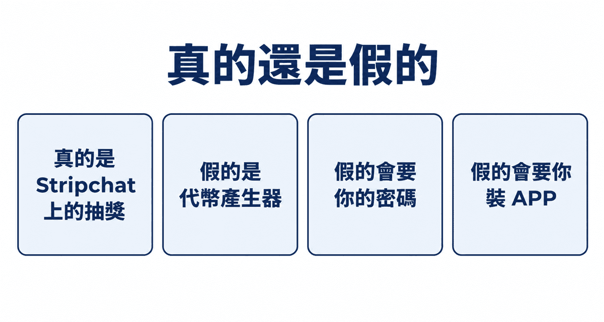 真的還是假的:真的是 Stripchat 上的抽獎、假的是代幣產生器、假的會要你的密碼、假的會要你裝 APP